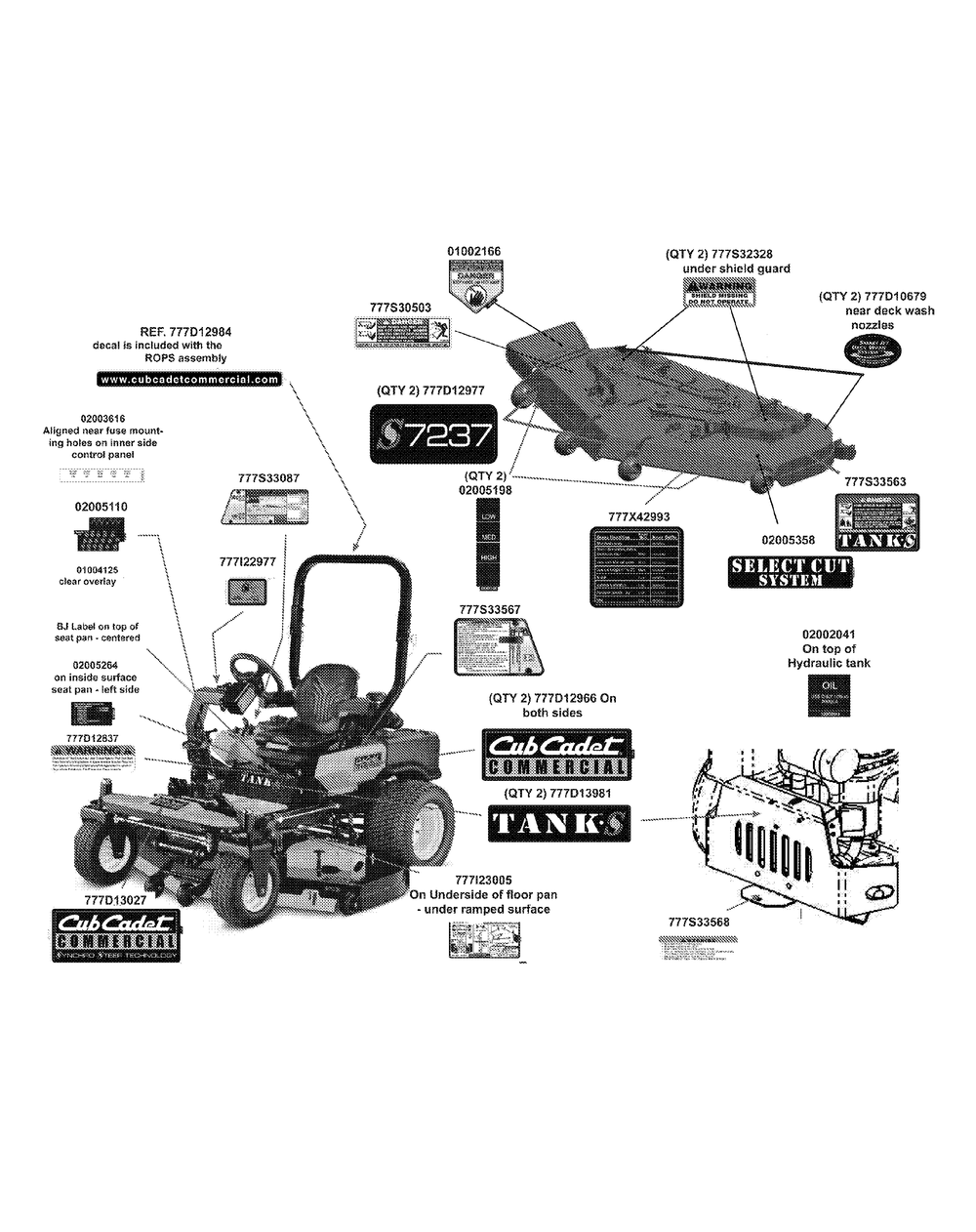 Label Map S7237 Diagram and Parts List for S7237-KW 53CI8DU8050-37HP Cub Cadet Lawn Tractor